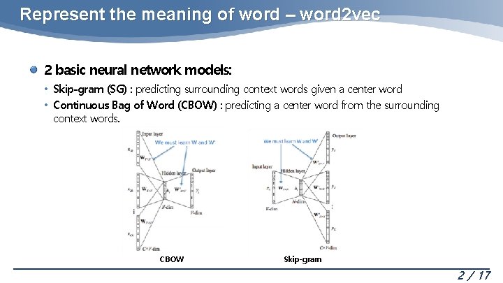 Represent the meaning of word – word 2 vec 2 basic neural network models: