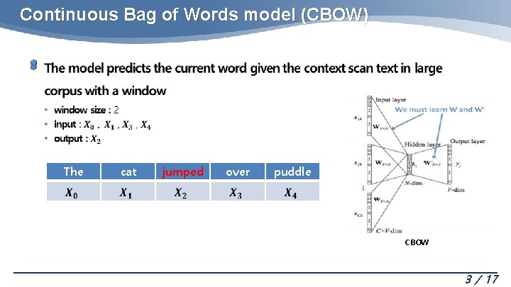 Continuous Bag of Words model (CBOW) The cat jumped over puddle CBOW 3 /