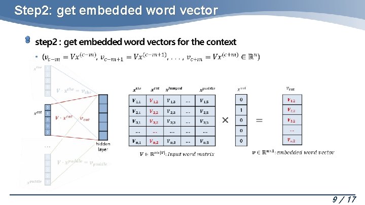 Step 2: get embedded word vector 9 / 17 