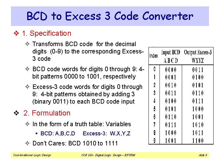 BCD to Excess 3 Code Converter v 1. Specification ² Transforms BCD code for