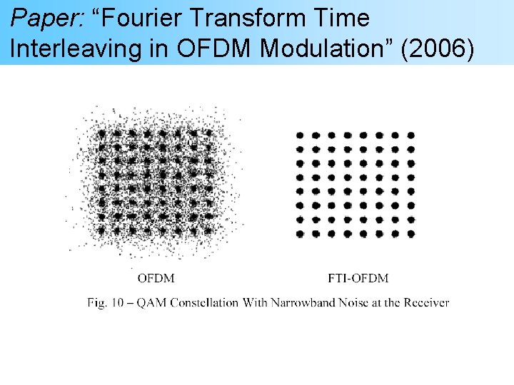 Paper: “Fourier Transform Time Interleaving in OFDM Modulation” (2006) 