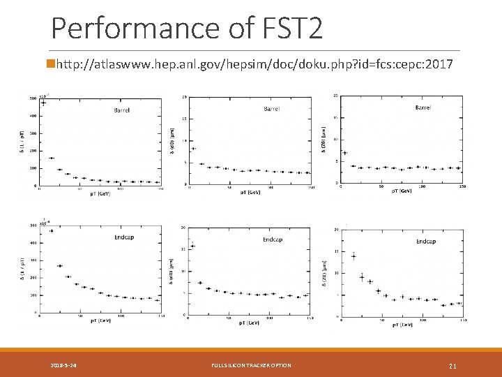 Performance of FST 2 nhttp: //atlaswww. hep. anl. gov/hepsim/doc/doku. php? id=fcs: cepc: 2017 2018