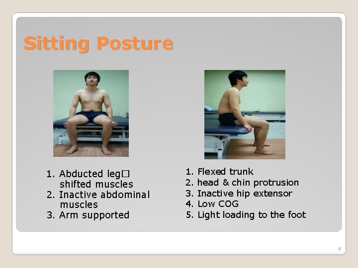Sitting Posture 1. Abducted leg� shifted muscles 2. Inactive abdominal muscles 3. Arm supported