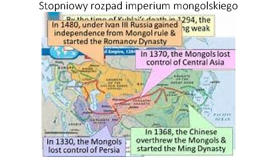 Stopniowy rozpad imperium mongolskiego 