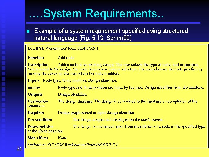 …. System Requirements. . n 21 Example of a system requirement specified using structured