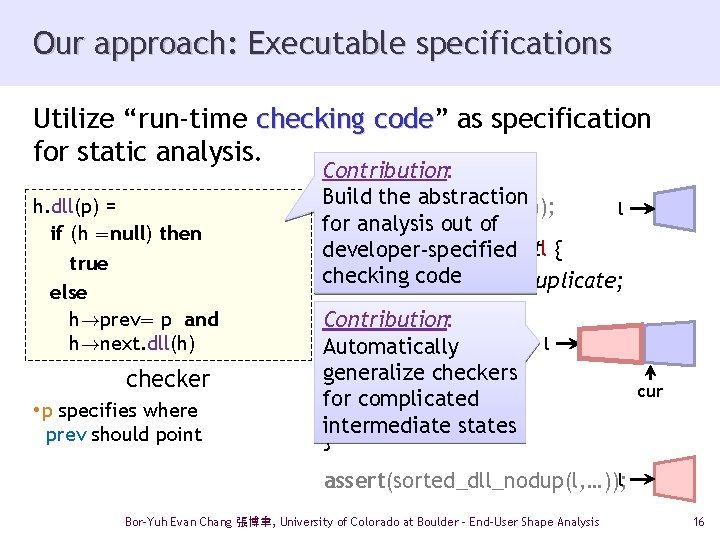 Our approach: Executable specifications Utilize “run-time checking code” code as specification for static analysis.
