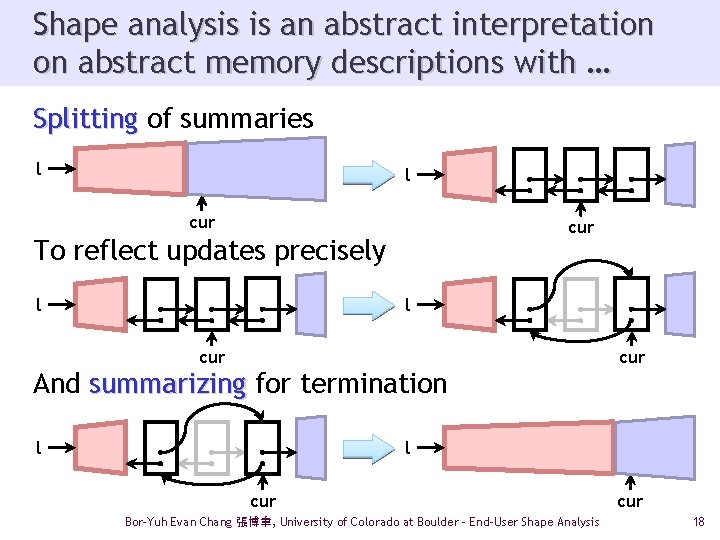 Shape analysis is an abstract interpretation on abstract memory descriptions with … Splitting of