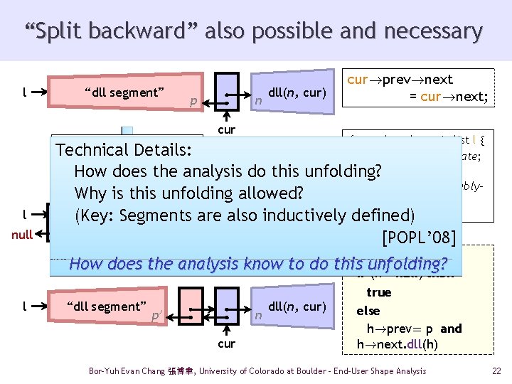 “Split backward” also possible and necessary l “dll segment” p n dll(n, cur) cur!prev!next