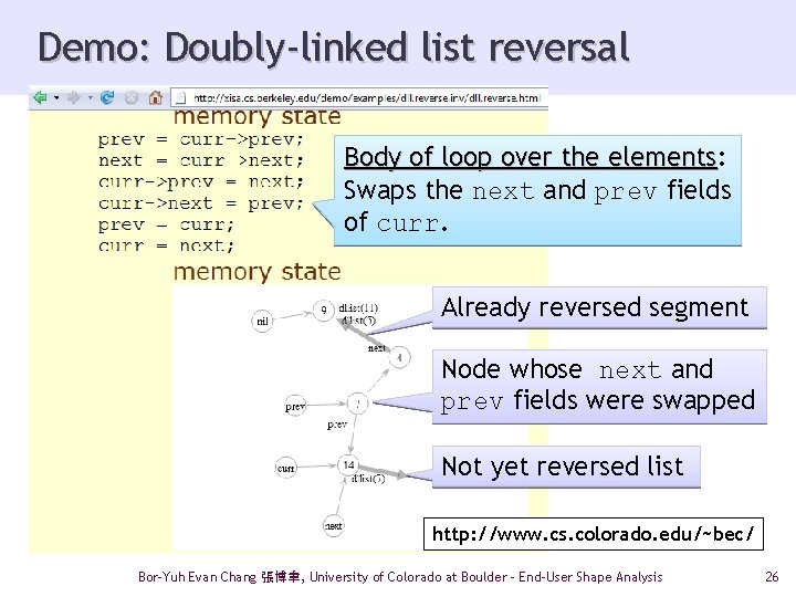 Demo: Doubly-linked list reversal Body of loop over the elements: elements Swaps the next