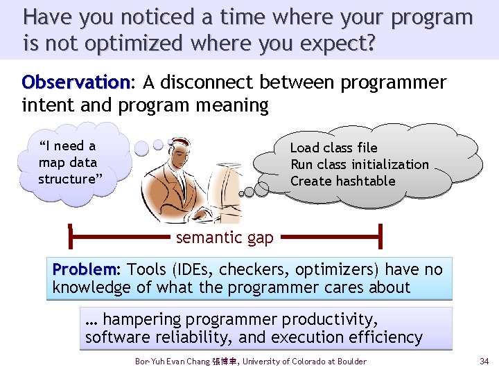 Have you noticed a time where your program is not optimized where you expect?