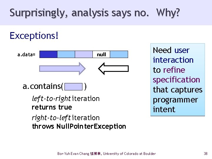 Surprisingly, analysis says no. Why? Exceptions! a. data= null a. contains( ) left-to-right iteration