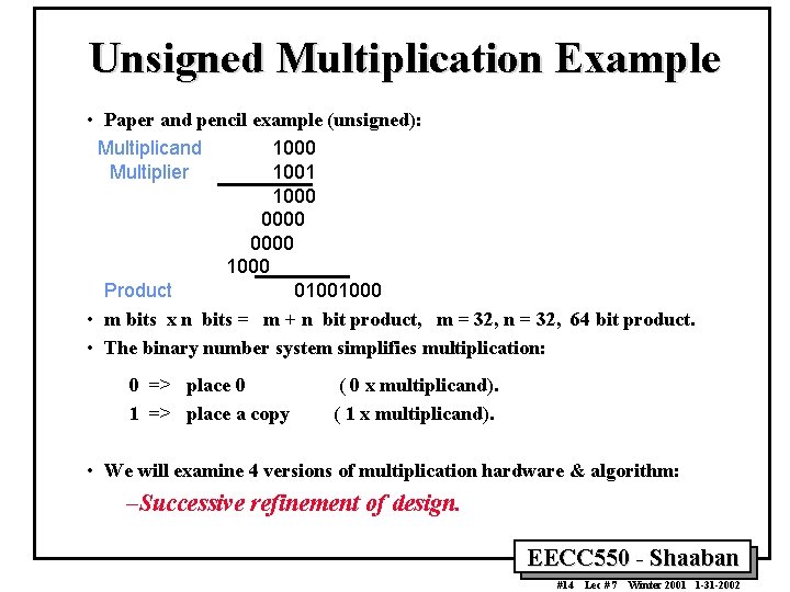 Unsigned Multiplication Example • Paper and pencil example (unsigned): Multiplicand 1000 Multiplier 1001 1000