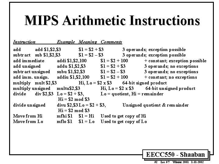 MIPS Arithmetic Instructions Instruction Example Meaning Comments add $1, $2, $3 $1 = $2