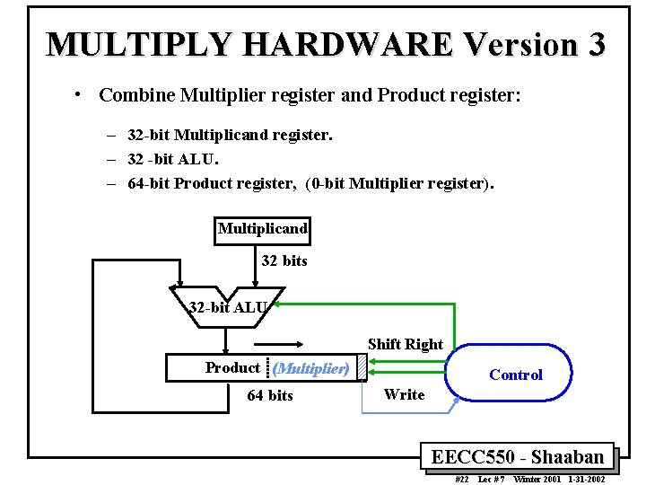 MULTIPLY HARDWARE Version 3 • Combine Multiplier register and Product register: – 32 -bit