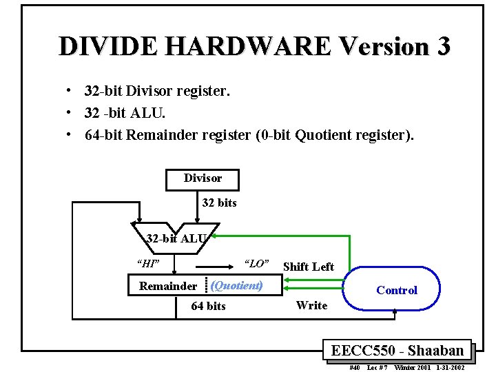 DIVIDE HARDWARE Version 3 • 32 -bit Divisor register. • 32 -bit ALU. •