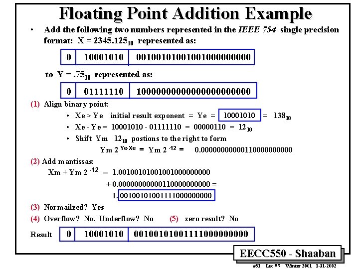 Floating Point Addition Example • Add the following two numbers represented in the IEEE