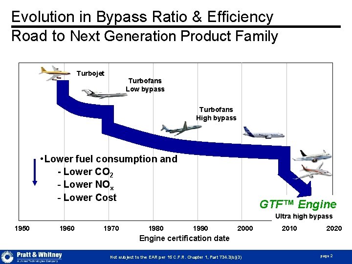 Evolution in Bypass Ratio & Efficiency Road to Next Generation Product Family Turbojet Turbofans