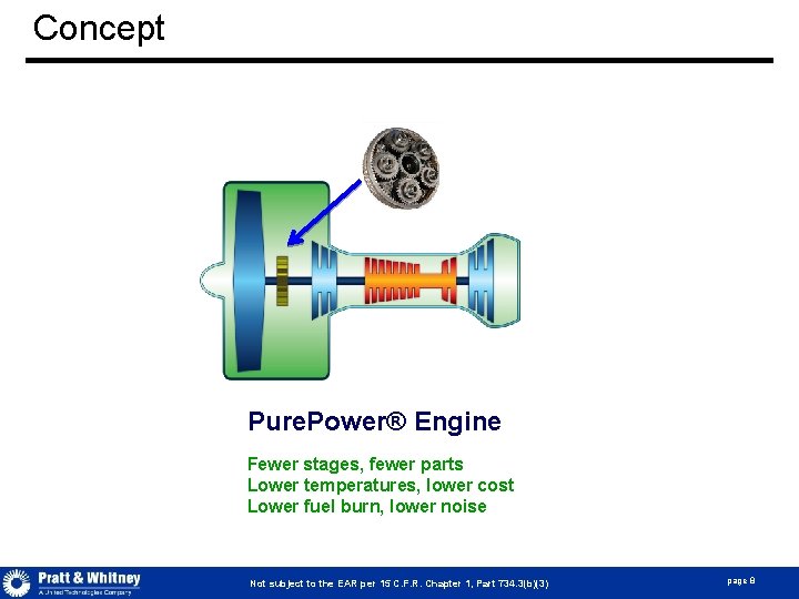 Concept Pure. Power® Engine Fewer stages, fewer parts Lower temperatures, lower cost Lower fuel