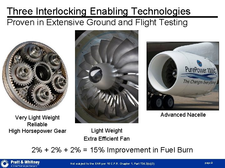 Three Interlocking Enabling Technologies Proven in Extensive Ground and Flight Testing Very Light Weight