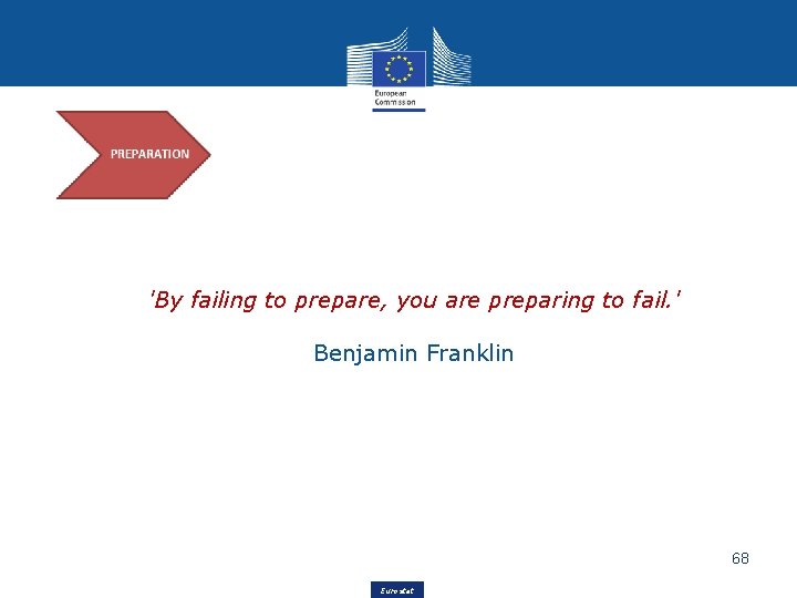 'By failing to prepare, you are preparing to fail. ' Benjamin Franklin 68 Eurostat