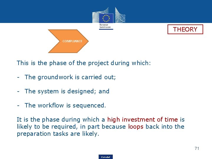 THEORY This is the phase of the project during which: - The groundwork is