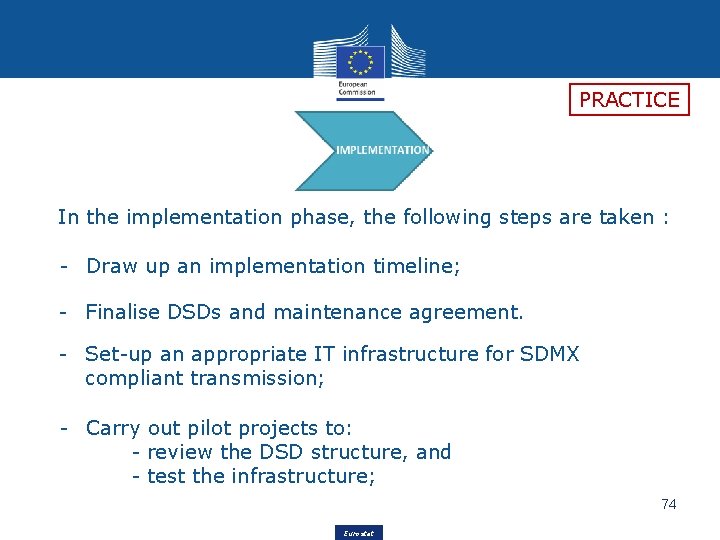 PRACTICE In the implementation phase, the following steps are taken : - Draw up