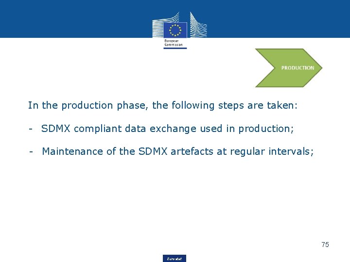 In the production phase, the following steps are taken: - SDMX compliant data exchange