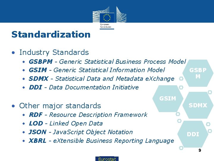 Standardization • Industry Standards • • GSBPM - Generic Statistical Business Process Model GSBP