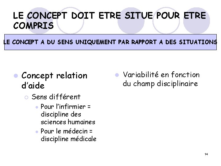 LE CONCEPT DOIT ETRE SITUE POUR ETRE COMPRIS LE CONCEPT A DU SENS UNIQUEMENT LE CONCEPT DOIT ETRE SITUE POUR ETRE COMPRIS LE CONCEPT A DU SENS UNIQUEMENT