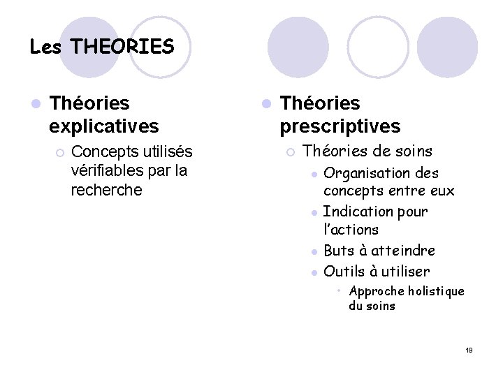 Les THEORIES l Théories explicatives ¡ Concepts utilisés vérifiables par la recherche l Théories