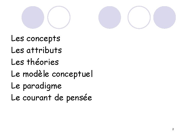 Les concepts Les attributs Les théories Le modèle conceptuel Le paradigme Le courant de