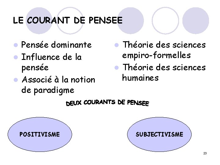 LE COURANT DE PENSEE Pensée dominante l Influence de la pensée l Associé à