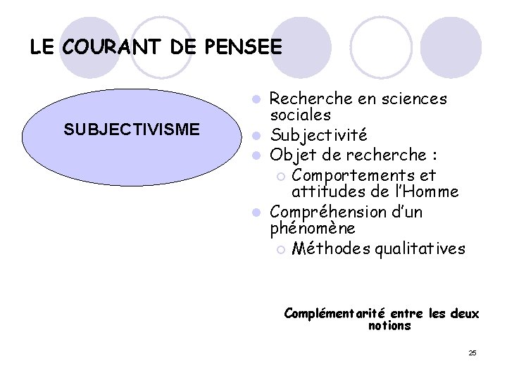 LE COURANT DE PENSEE Recherche en sciences sociales l Subjectivité l Objet de recherche