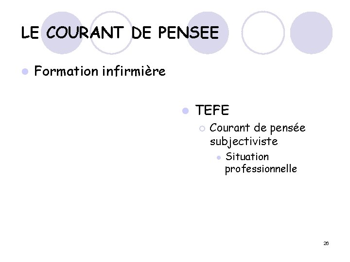 LE COURANT DE PENSEE l Formation infirmière l TEFE ¡ Courant de pensée subjectiviste LE COURANT DE PENSEE l Formation infirmière l TEFE ¡ Courant de pensée subjectiviste