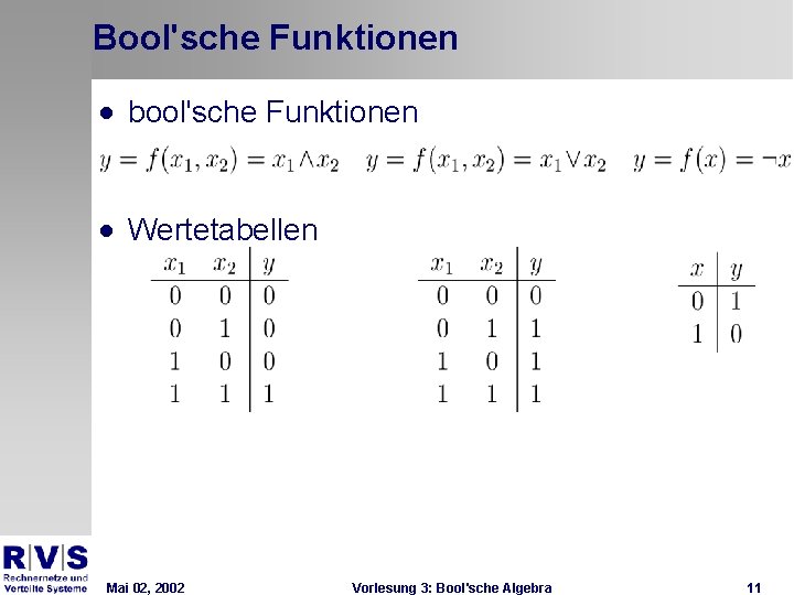 Bool'sche Funktionen · bool'sche Funktionen · Wertetabellen Mai 02, 2002 Vorlesung 3: Bool'sche Algebra