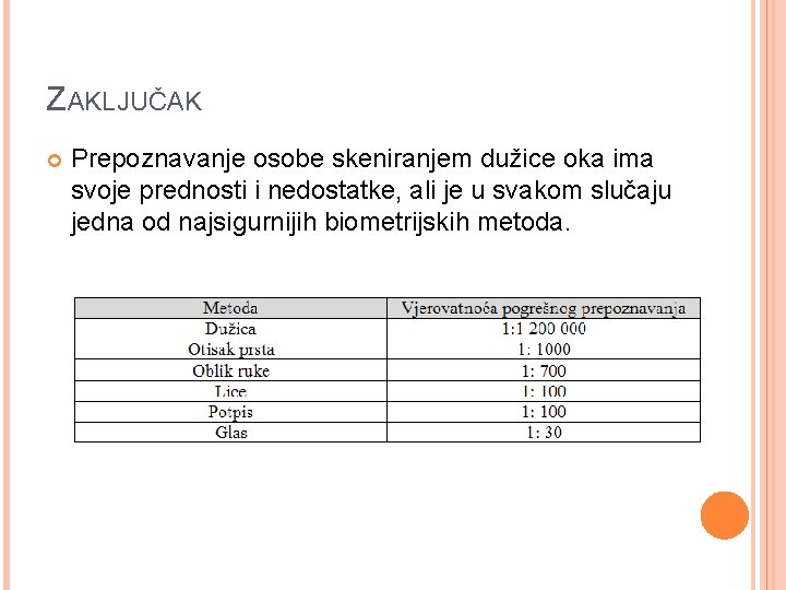 ZAKLJUČAK Prepoznavanje osobe skeniranjem dužice oka ima svoje prednosti i nedostatke, ali je u