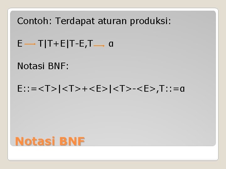 Contoh: Terdapat aturan produksi: E T|T+E|T-E, T α Notasi BNF: E: : =<T>|<T>+<E>|<T>-<E>, T: