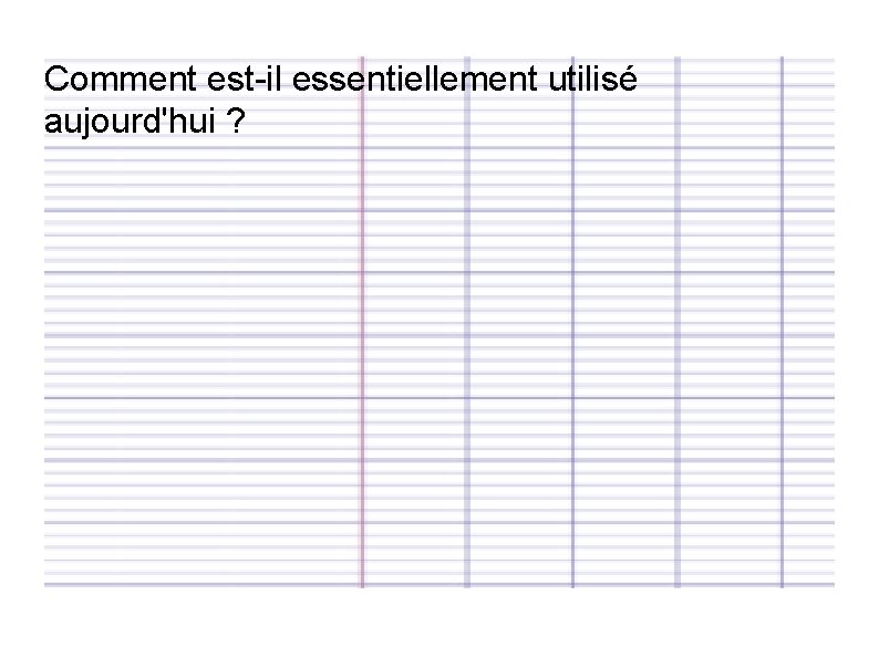 Comment est-il essentiellement utilisé aujourd'hui ? 