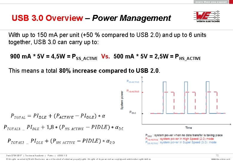 USB 3. 0 Overview – Power Management With up to 150 m. A per