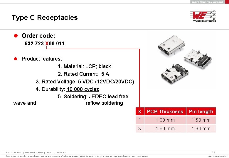 Type C Receptacles l Order code: 632 723 X 00 011 l Product features: