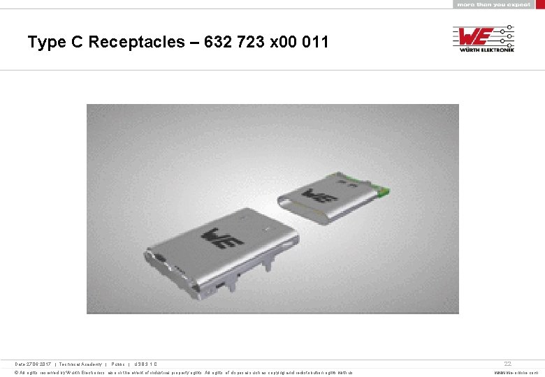 Type C Receptacles – 632 723 x 00 011 Date 27. 06. 2017 |