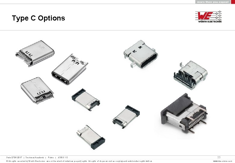 Type C Options Date 27. 06. 2017 | Technical Academy | Public | USB