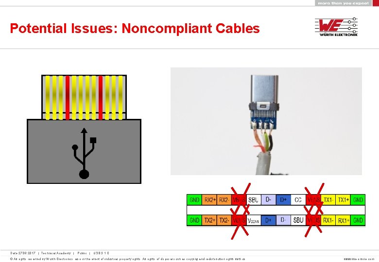 Potential Issues: Noncompliant Cables Date 27. 06. 2017 | Technical Academy | Public |