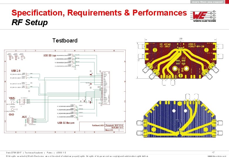 Specification, Requirements & Performances RF Setup Testboard Date 27. 06. 2017 | Technical Academy