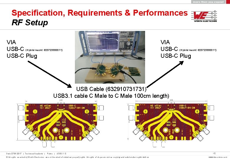 Specification, Requirements & Performances RF Setup VIA USB-C (Hybrid mount 623723300011) USB-C Plug USB