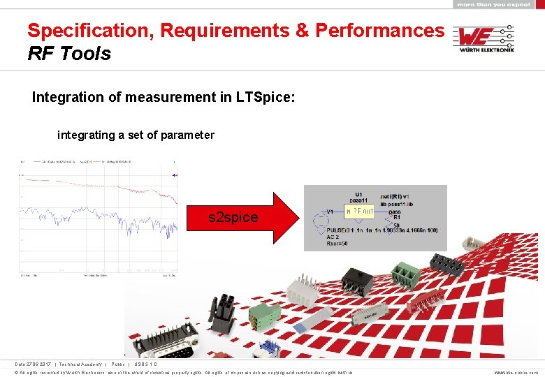 Specification, Requirements & Performances RF Tools Integration of measurement in LTSpice: integrating a set