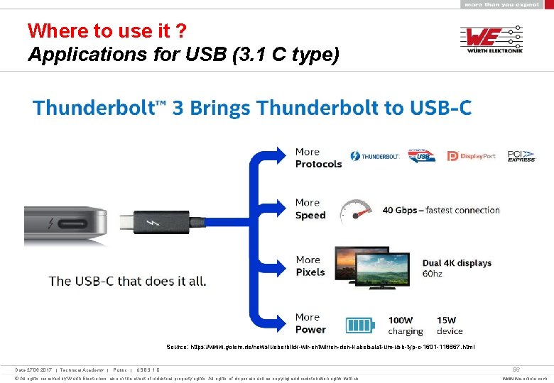 Where to use it ? Applications for USB (3. 1 C type) Source: https: