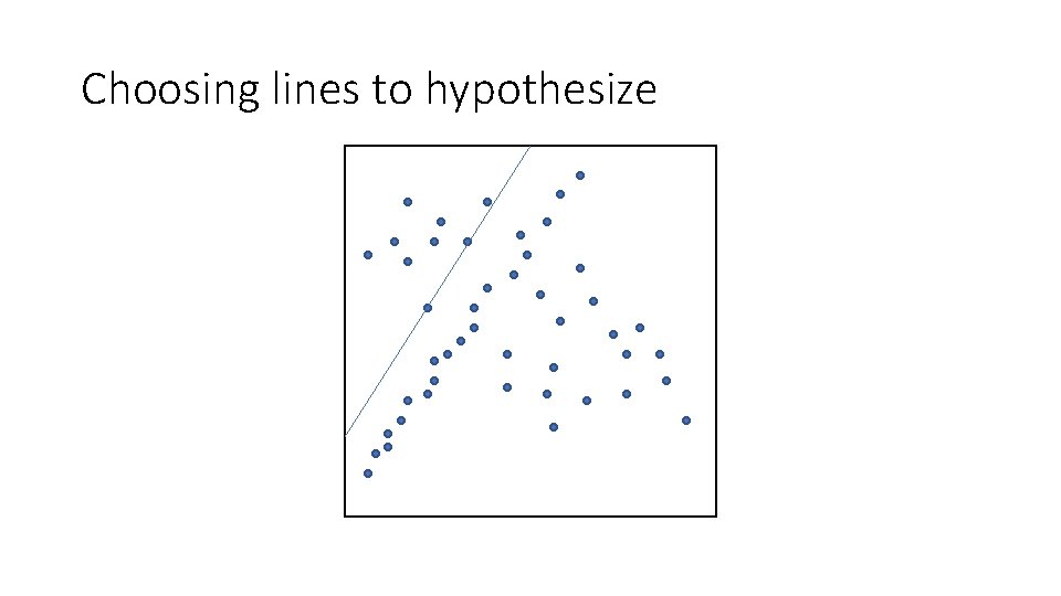 Choosing lines to hypothesize 