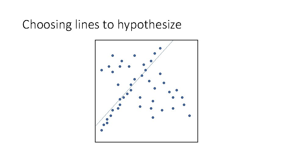 Choosing lines to hypothesize 