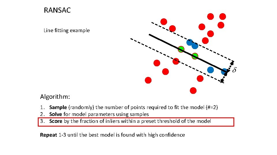 RANSAC Line fitting example Algorithm: 1. Sample (randomly) the number of points required to